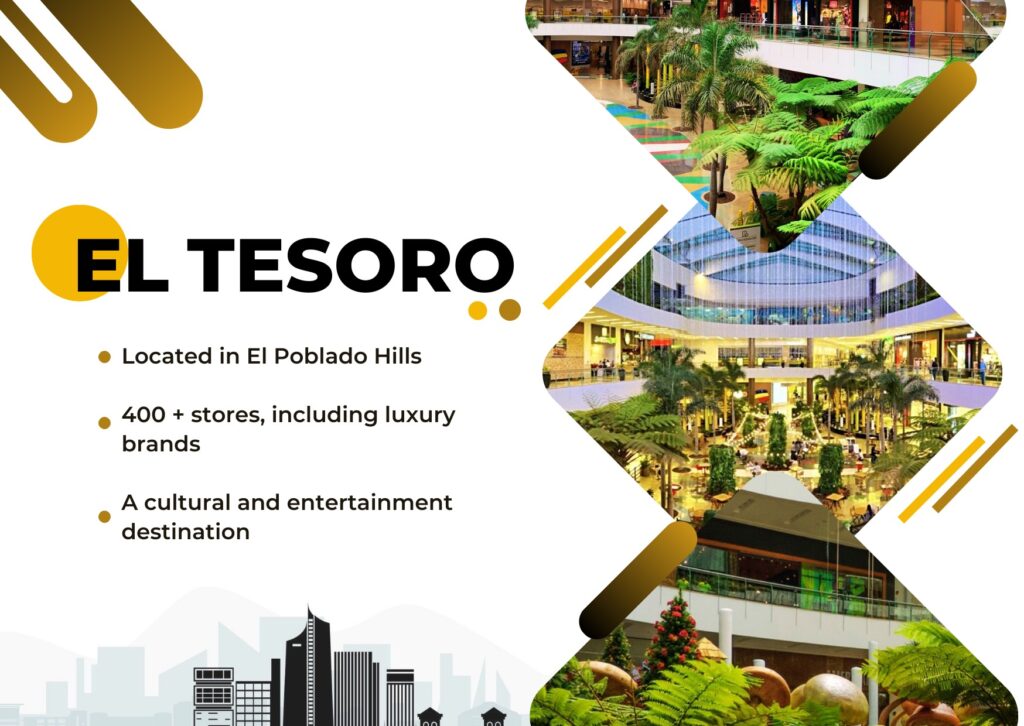 El Tesoro Shopping Mall in Medellin